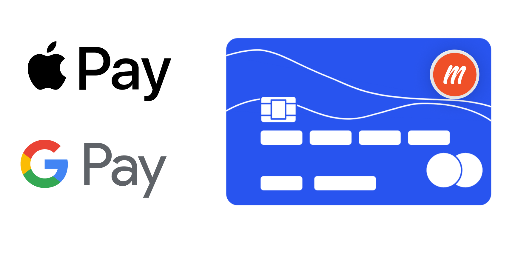 Apple Pay Logo, Google Pay Logo, Illustrated credit card with Memberful logo on it