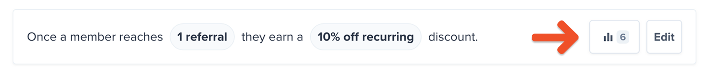 Referral coupon usage button