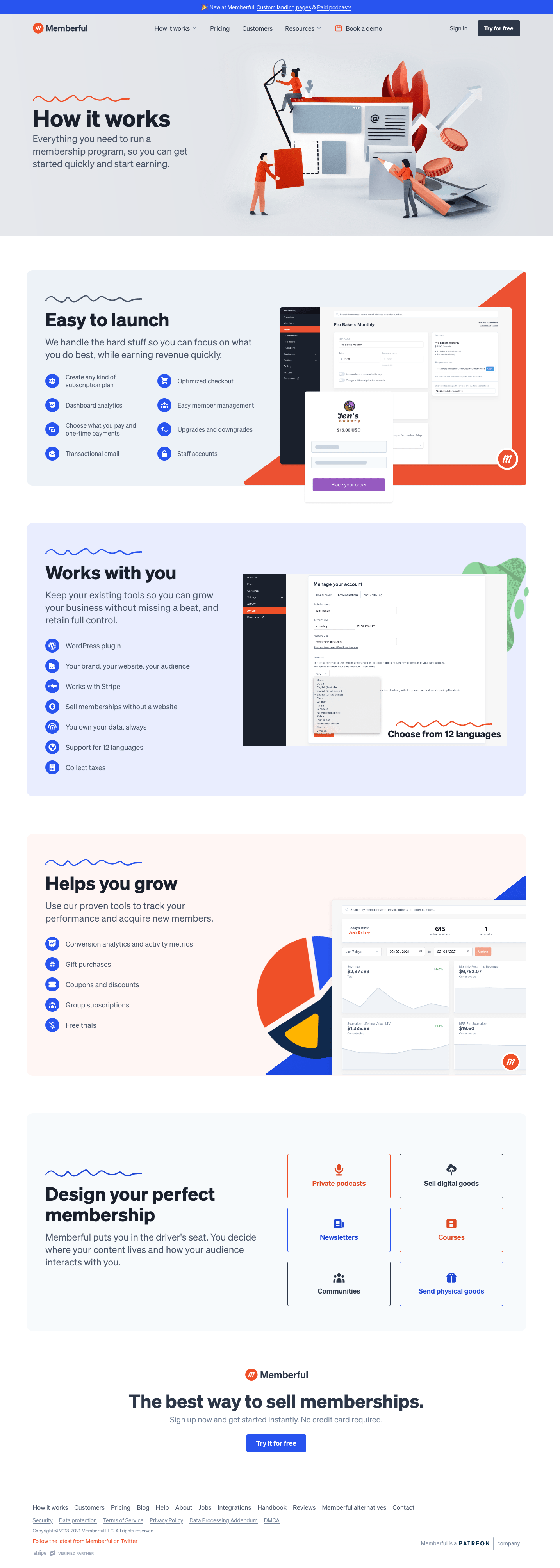 Memberful 'How it works' page screenshot 2021