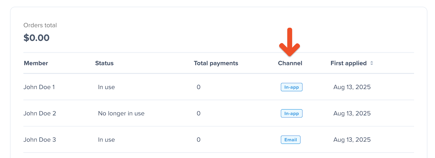 Retention discount usage button