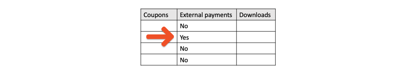 Filter external payments