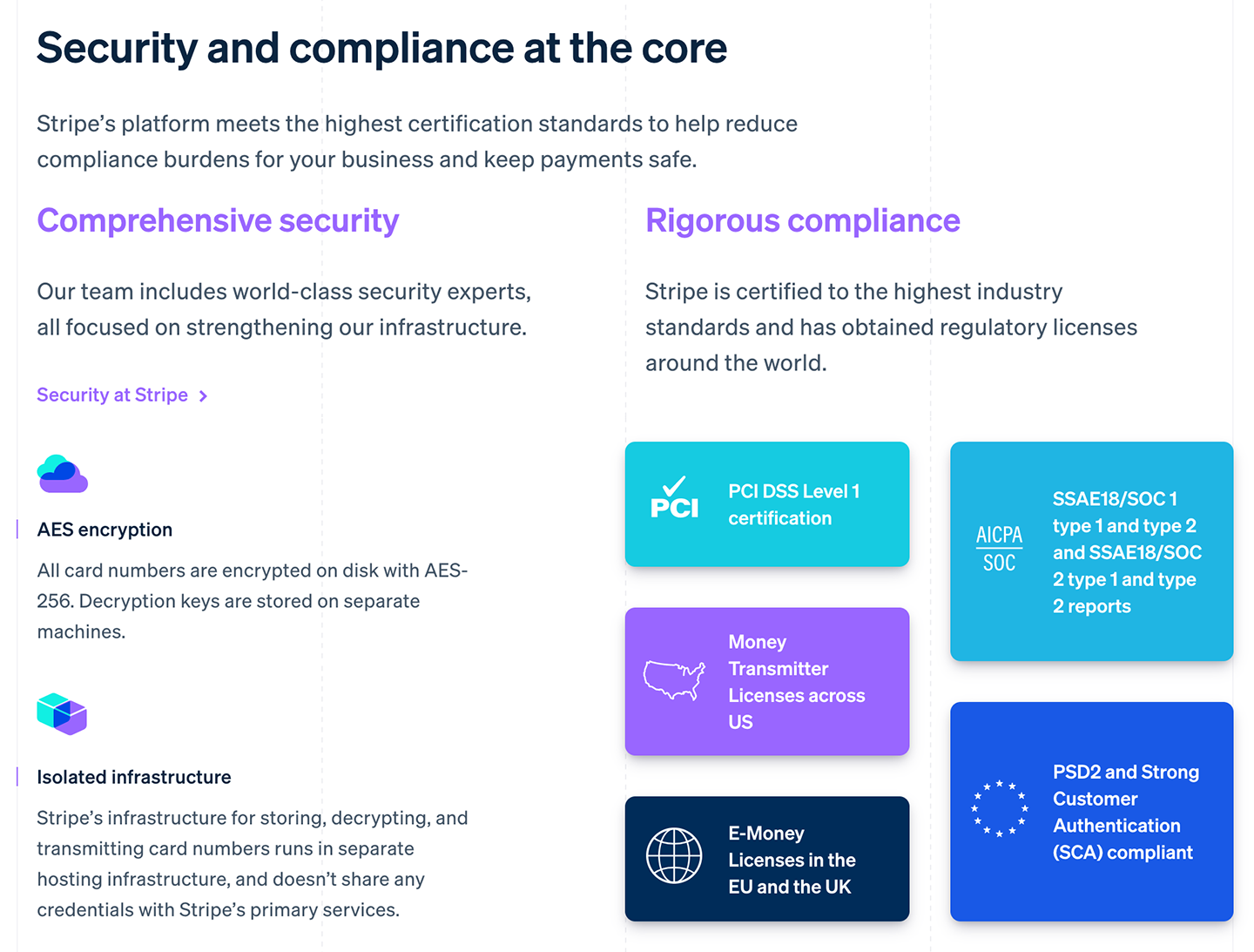 Accept payments securely with Stripe