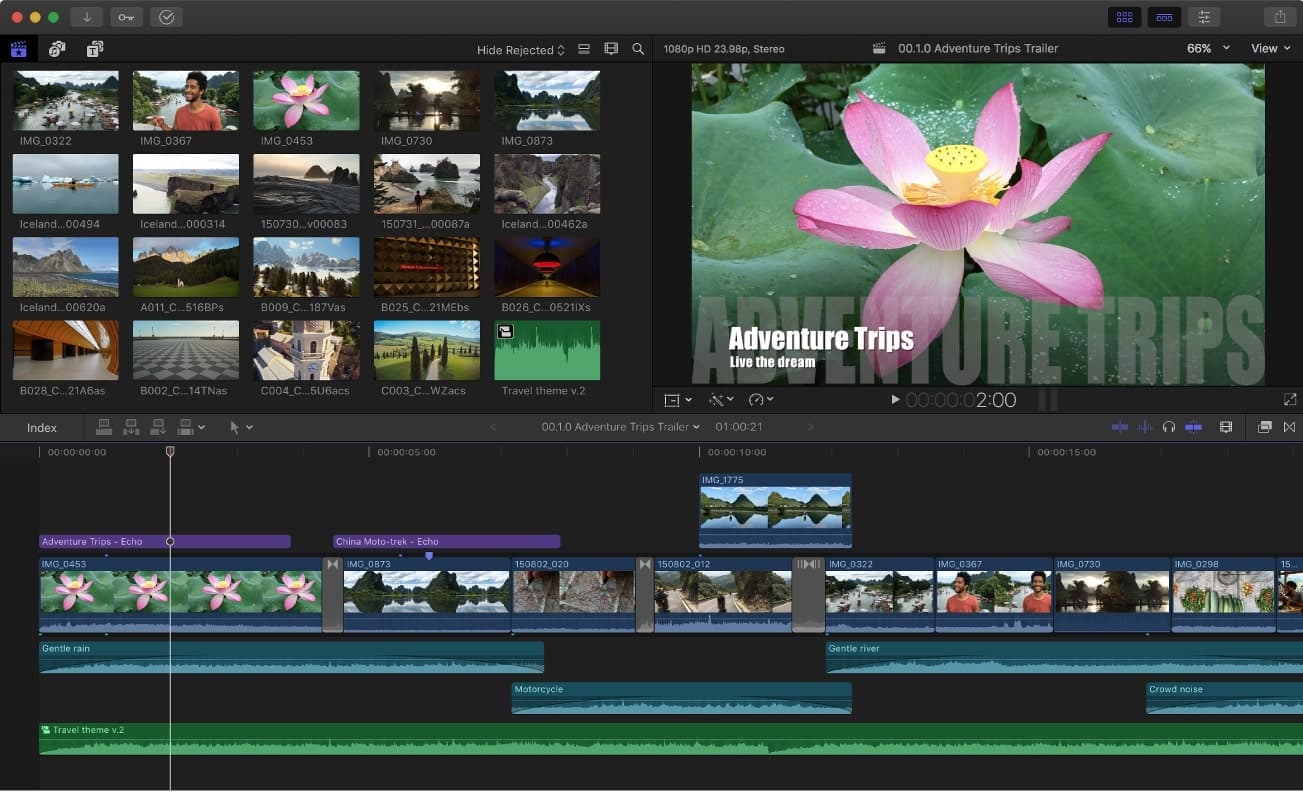 content creator kit - final cut pro