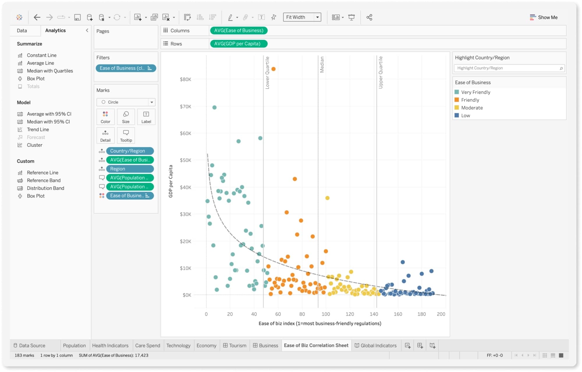 content creator kit - tableau