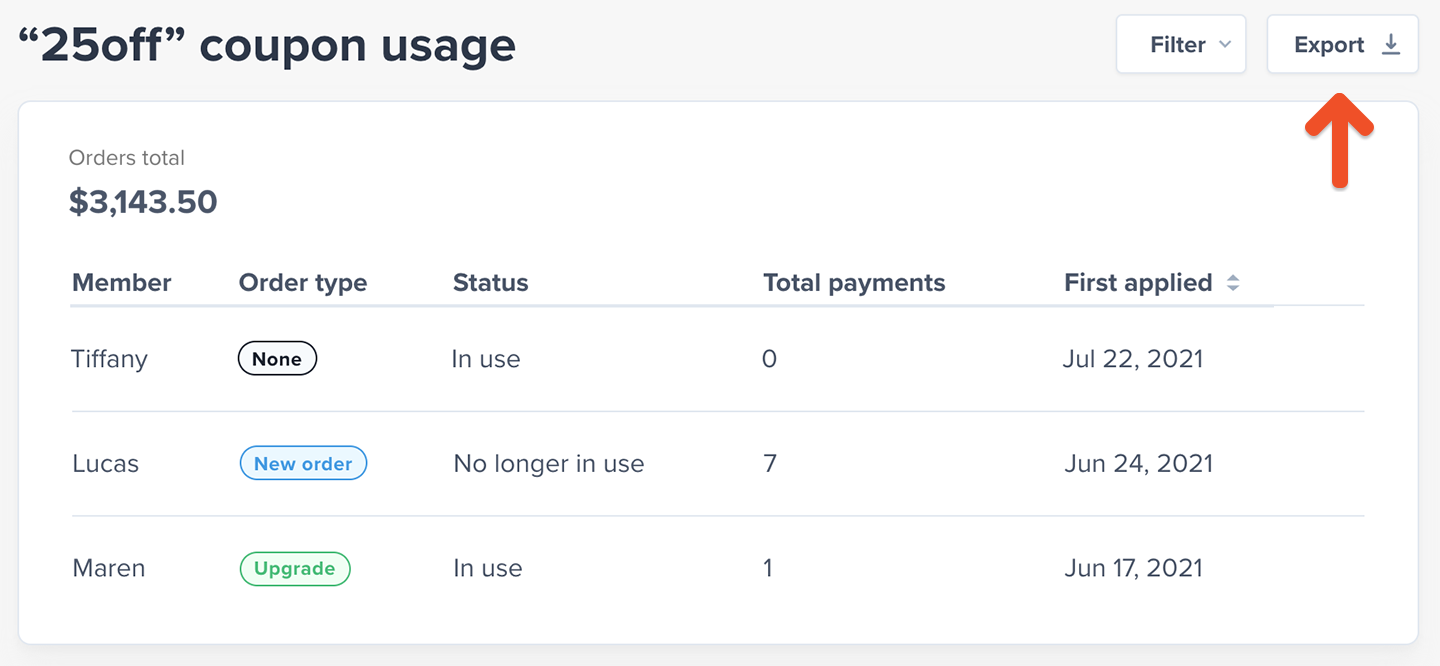 Coupon usage