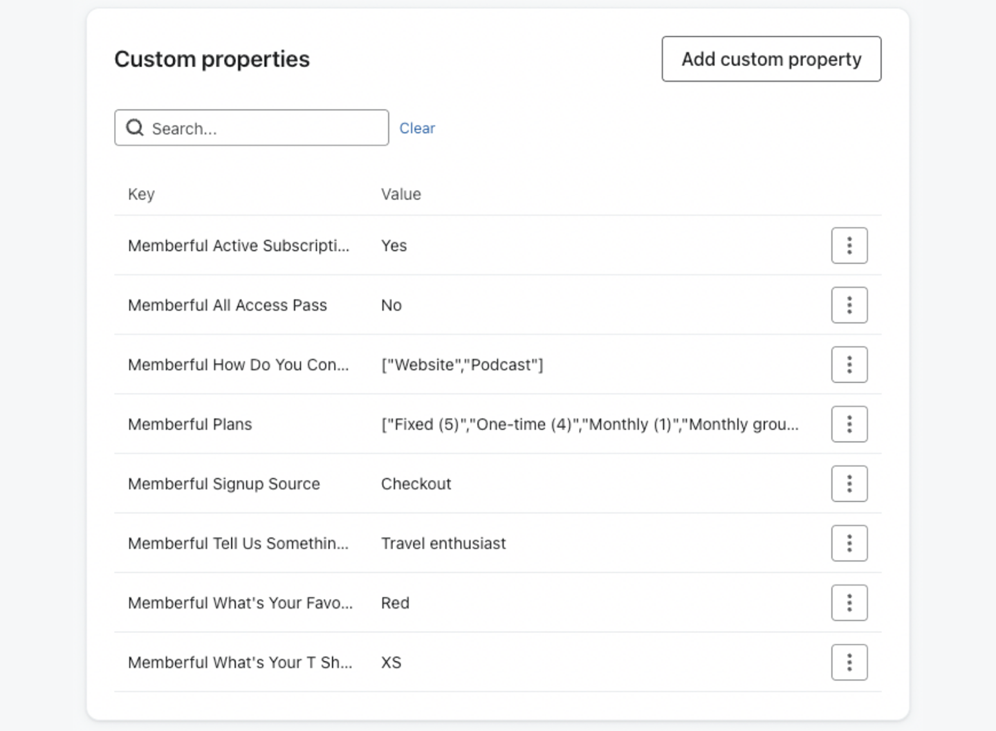 Klaviyo custom properties