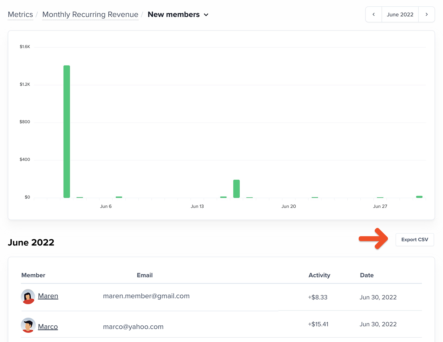 Individual data segments